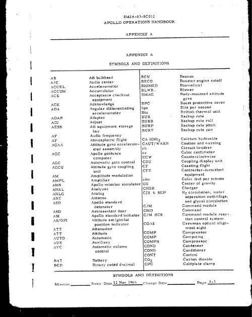 Apollo 204 Review Board Appendix C Section 2 - NASA's History ...