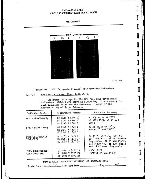 Apollo 204 Review Board Appendix C Section 2 - NASA's History ...