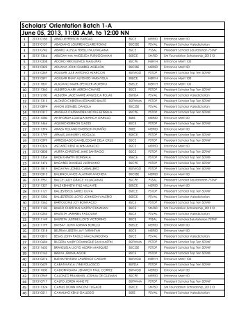 New_Scholars_Orientation_201314