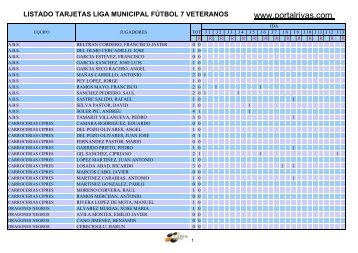 listado tarjetas liga municipal fútbol 7 veteranos - PortalRivas.com