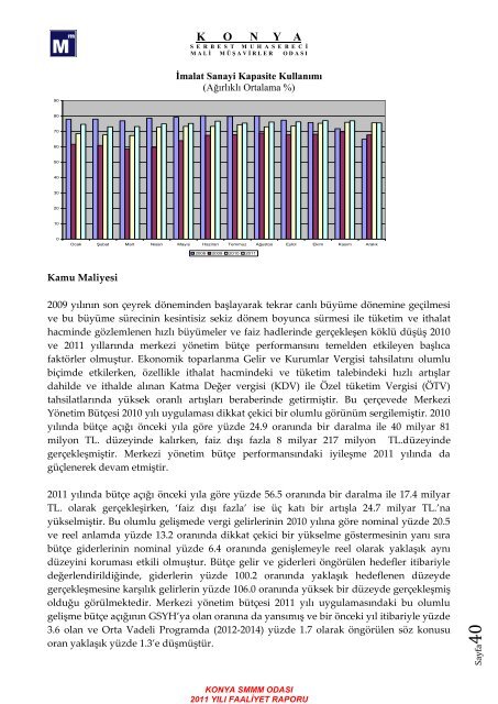 Faaliyet Raporu - Konya Serbest Muhasebeci Mali Müşavirler Odası