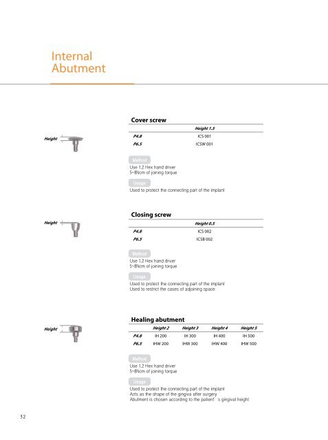 2013 Catalog - ufit implant