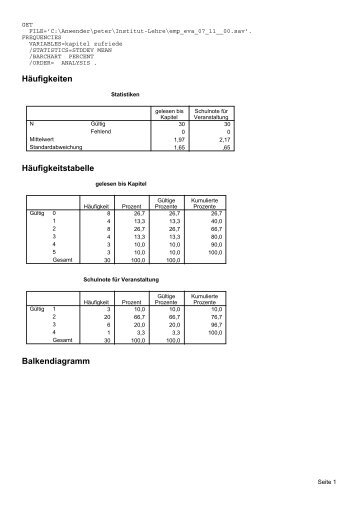 Evaluation der Veranstaltung vom 7.11.2000