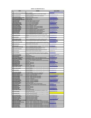 DISTRICT 412 DIRECTORY 2012-13 - E-district.org