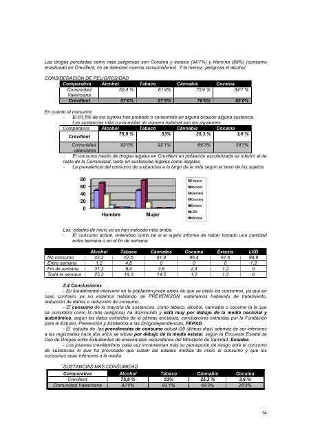 AP281111 - Ayuntamiento de Crevillent