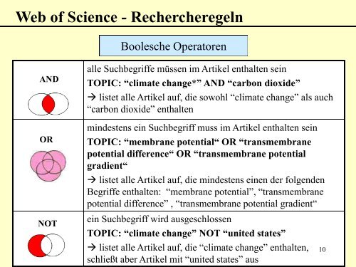 Web of Science 8.0 Science Citation Index Expanded (SCIE)