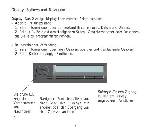 Alcatel 4035 Bedienungsanleitung