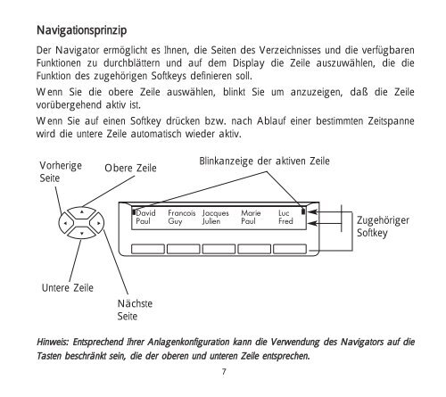 Alcatel 4035 Bedienungsanleitung