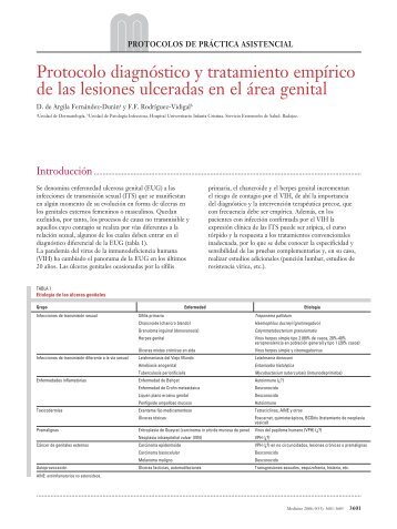 Lesiones ulceradas vulva Medicine