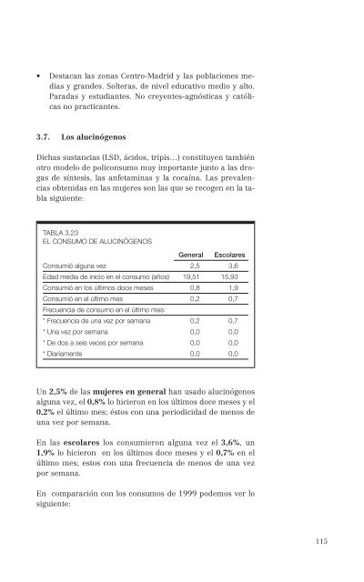 El consumo de alcohol y otras drogas entre las mujeres.