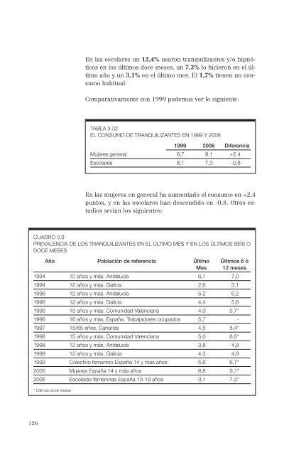 El consumo de alcohol y otras drogas entre las mujeres.