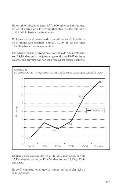 El consumo de alcohol y otras drogas entre las mujeres.