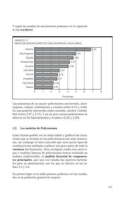 El consumo de alcohol y otras drogas entre las mujeres.