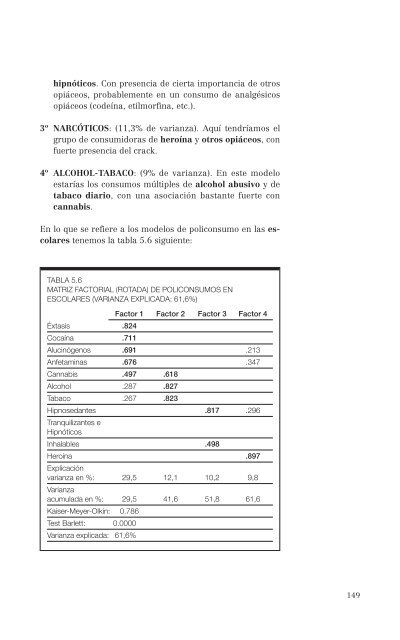 El consumo de alcohol y otras drogas entre las mujeres.