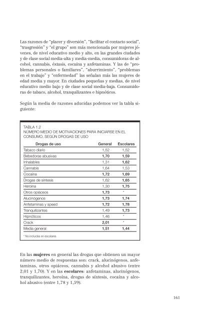 El consumo de alcohol y otras drogas entre las mujeres.