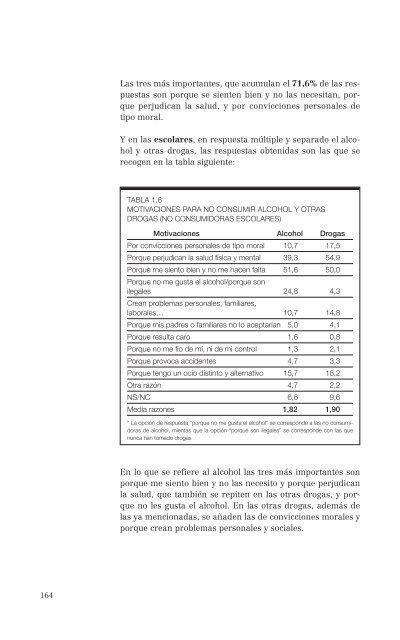 El consumo de alcohol y otras drogas entre las mujeres.