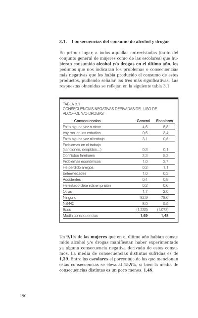 El consumo de alcohol y otras drogas entre las mujeres.