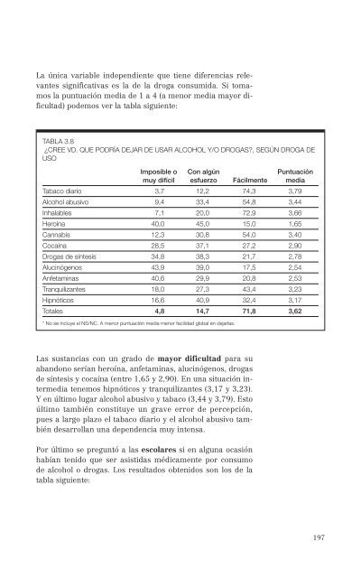 El consumo de alcohol y otras drogas entre las mujeres.