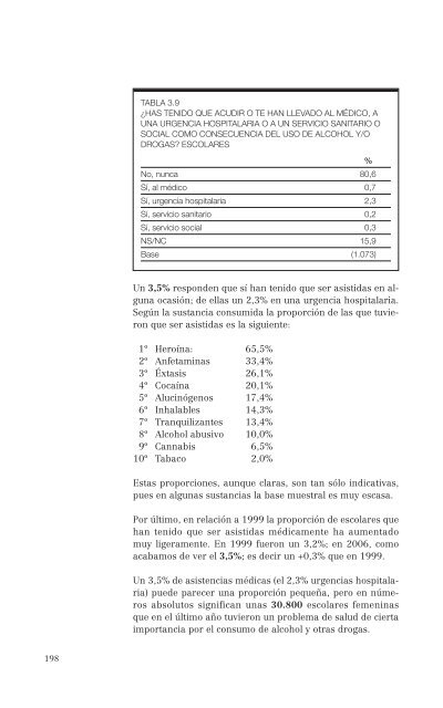 El consumo de alcohol y otras drogas entre las mujeres.