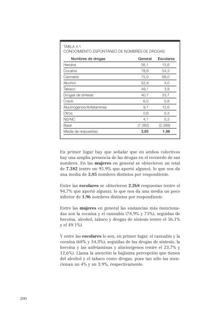 El consumo de alcohol y otras drogas entre las mujeres.