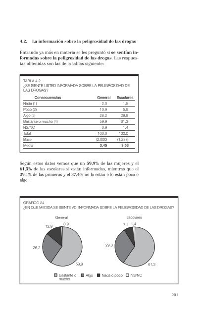 El consumo de alcohol y otras drogas entre las mujeres.