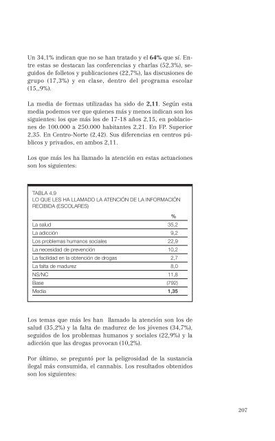 El consumo de alcohol y otras drogas entre las mujeres.