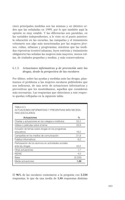 El consumo de alcohol y otras drogas entre las mujeres.