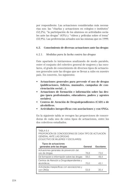 El consumo de alcohol y otras drogas entre las mujeres.