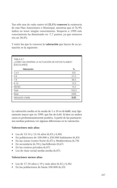 El consumo de alcohol y otras drogas entre las mujeres.