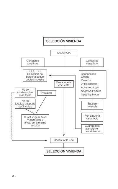 El consumo de alcohol y otras drogas entre las mujeres.