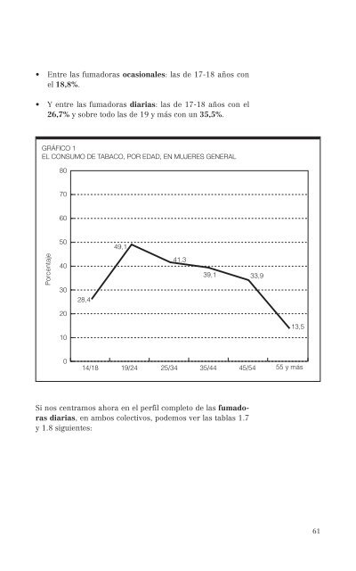 El consumo de alcohol y otras drogas entre las mujeres.