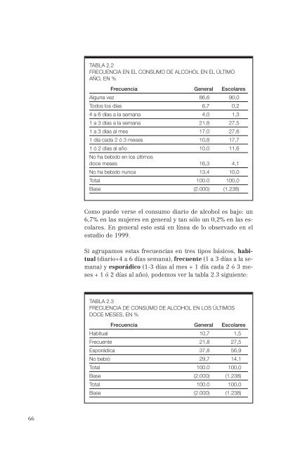 El consumo de alcohol y otras drogas entre las mujeres.