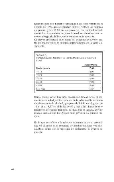 El consumo de alcohol y otras drogas entre las mujeres.