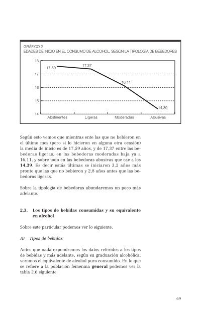 El consumo de alcohol y otras drogas entre las mujeres.