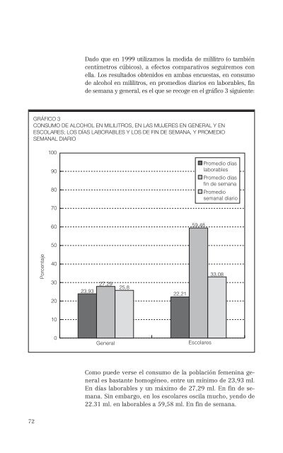 El consumo de alcohol y otras drogas entre las mujeres.