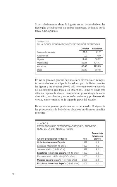 El consumo de alcohol y otras drogas entre las mujeres.