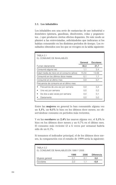 El consumo de alcohol y otras drogas entre las mujeres.