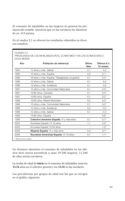 El consumo de alcohol y otras drogas entre las mujeres.