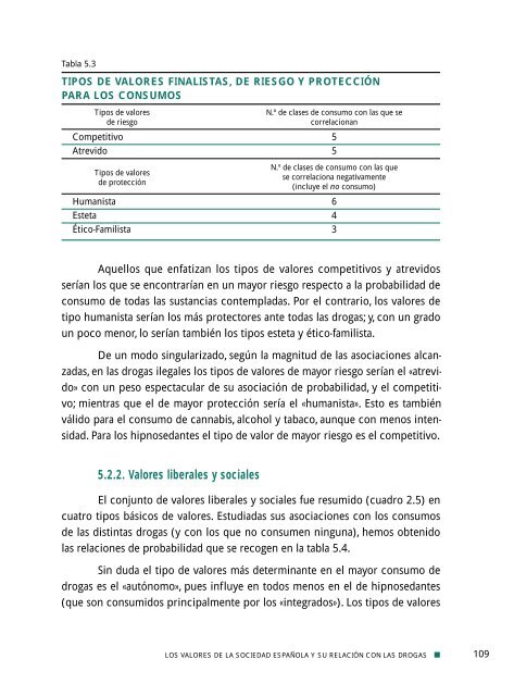 V. Valores y consumo de drogas - Obra Social "la Caixa"