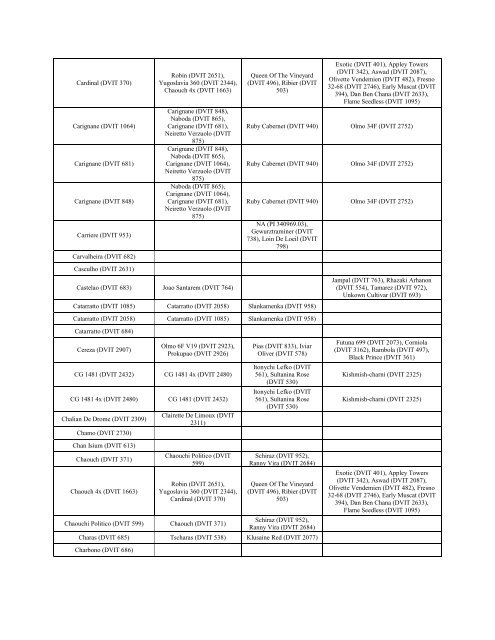 Supporting Information (SI) Appendix - Proceedings of the National ...