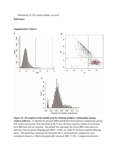 Supporting Information (SI) Appendix - Proceedings of the National ...