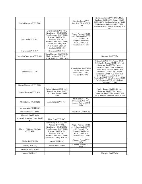 Supporting Information (SI) Appendix - Proceedings of the National ...