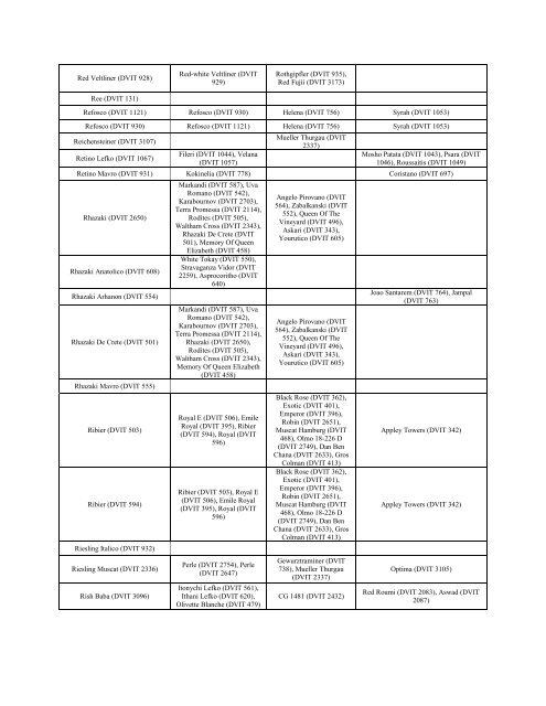 Supporting Information (SI) Appendix - Proceedings of the National ...