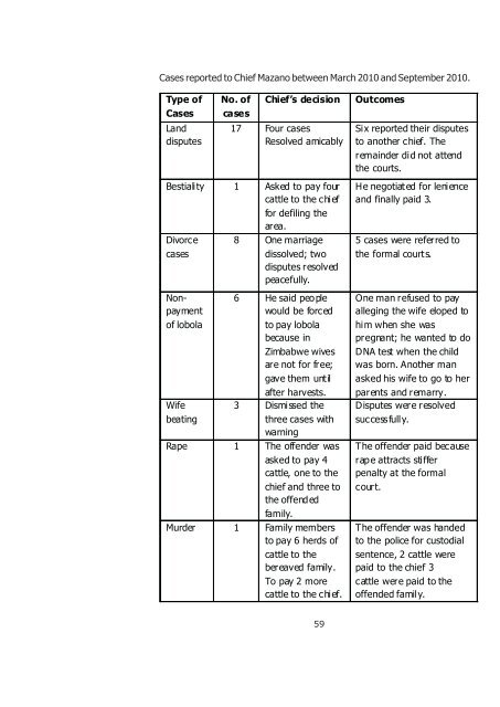 Beneficiaries are actors too.pdf - Southern Institute of Peace ...