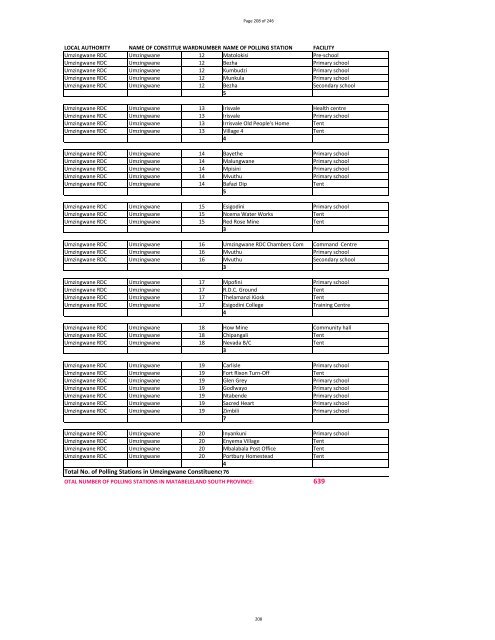 Run-Off Polling Stations