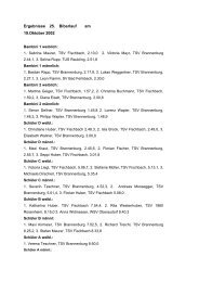 Ergebnisse (PDF-Format) - TSV Brannenburg