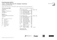 Aktuelle Jugend-Rangliste (Rückrunde 2013) - TSV Brannenburg