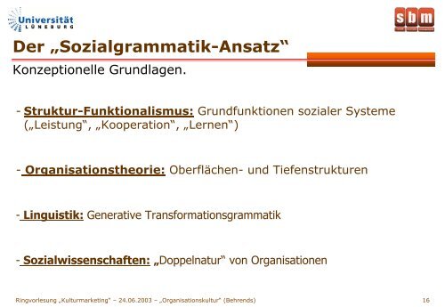 „Organisationskultur“ (Behrends)