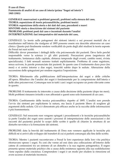 Il Caso Di Dora Antonio Salvemini