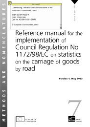 reference manual for the implementation of council regulation 1172 ...